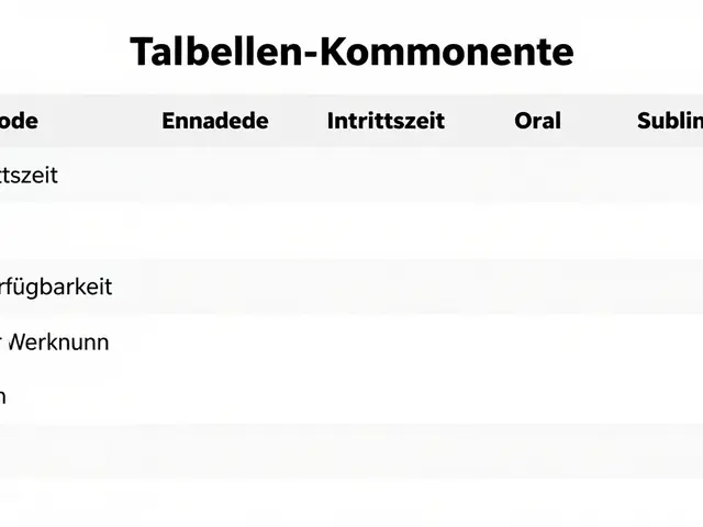 CBG täglich in der Kosmetik: Wirkung, Risiken und Tipps für deine Hautpflege